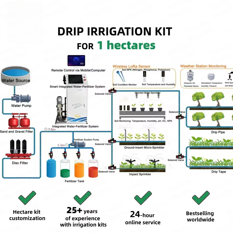 Agriculture Farming Kit - 1 Hectare PE Drip Tape Irrigation