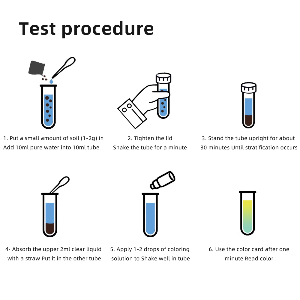 Soil Test Kit PH Ammonia Nitro - Agriculture Farming Kit บทวิจารณ์และราคา