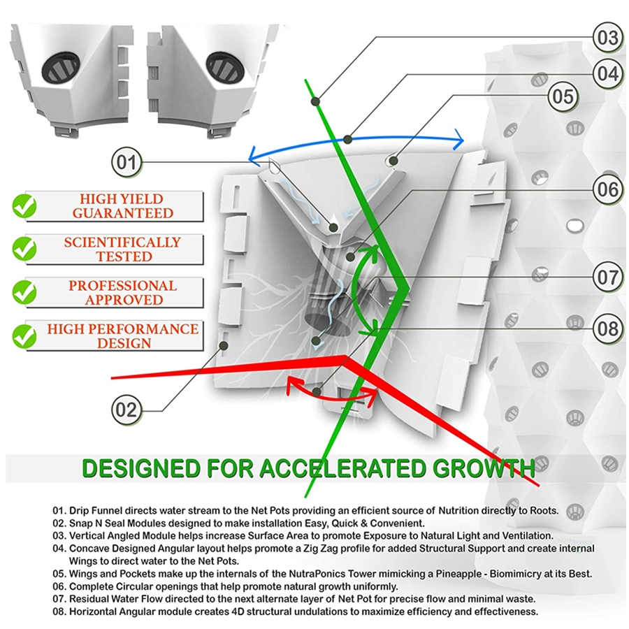 New Agricultural Greenhouse Ve - Agriculture Vertical Farming บทวิจารณ์และราคา
