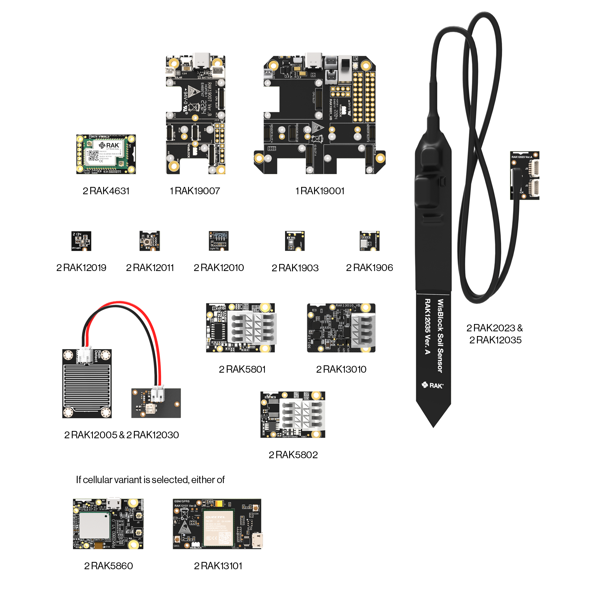 WisBlock Agriculture Sensor Ki - Agriculture Farming Kit บทวิจารณ์และราคา