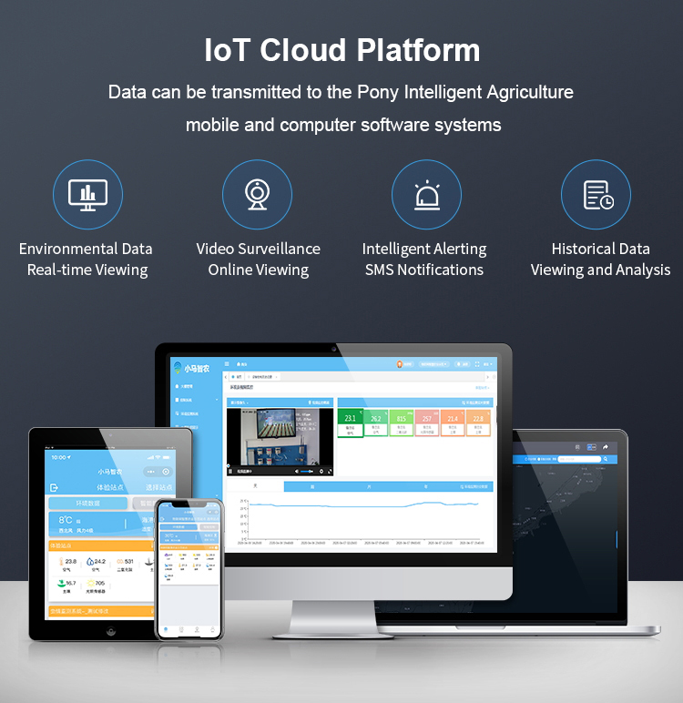 IOT Wired Automatic Solenoids  - Agriculture Farming Kit บทวิจารณ์และราคา
