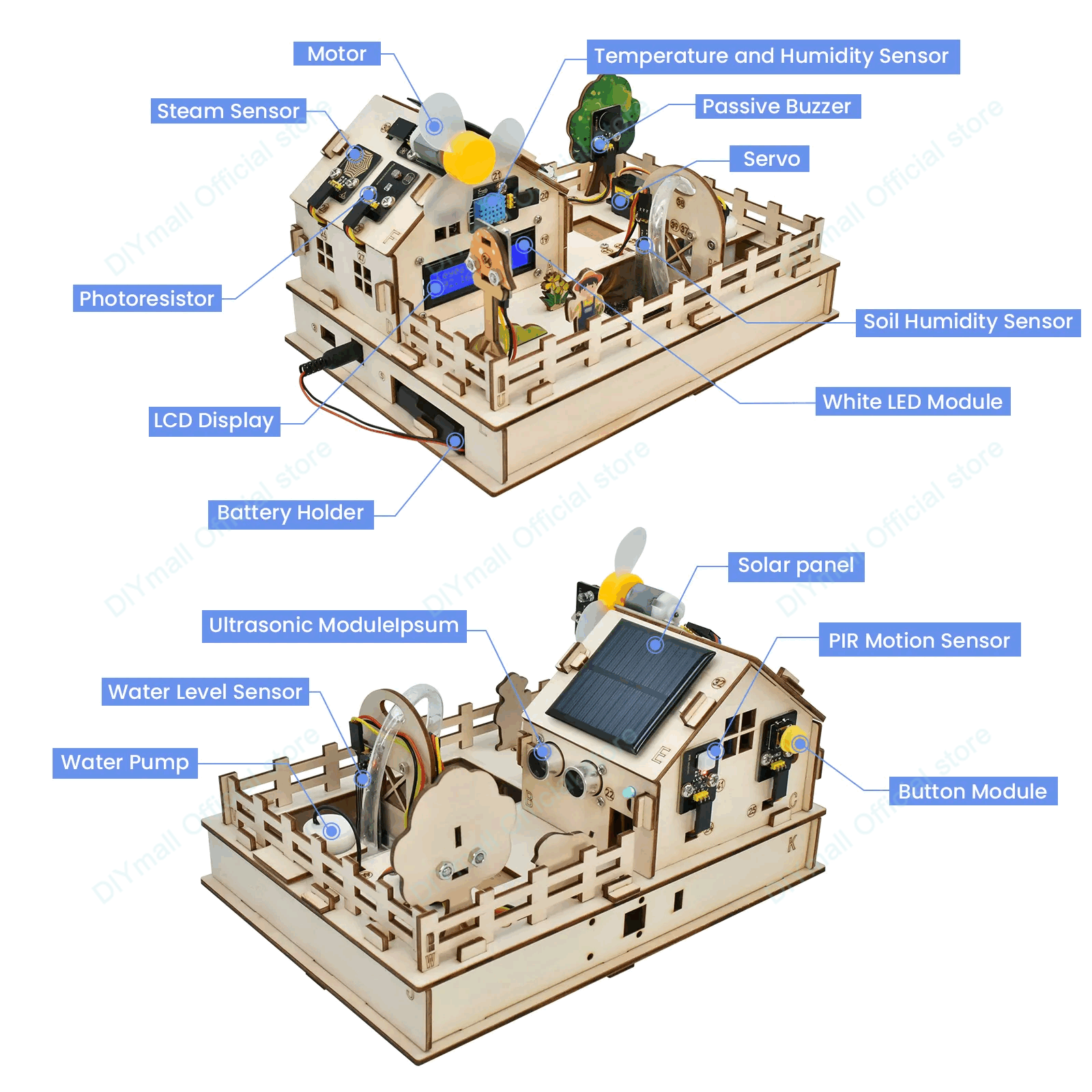 Keyestudio Smart Farm IoT Star - Agriculture Farming Kit บทวิจารณ์และราคา