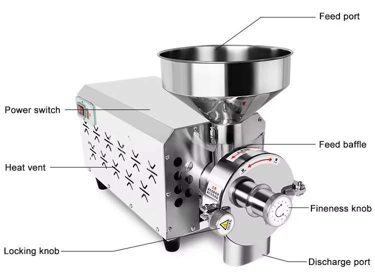 50-300 Mesh Commercial Micron  - Grain Mill Grinder บทวิจารณ์และราคา