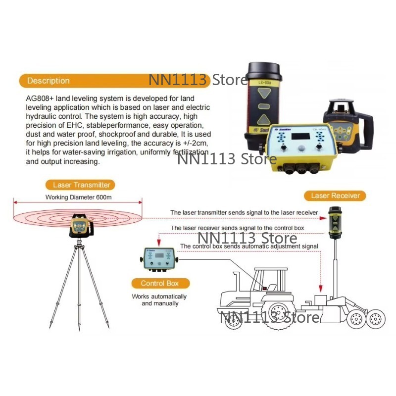 Ag808 High Quality Agriculture - Farming Agriculture Land บทวิจารณ์และราคา